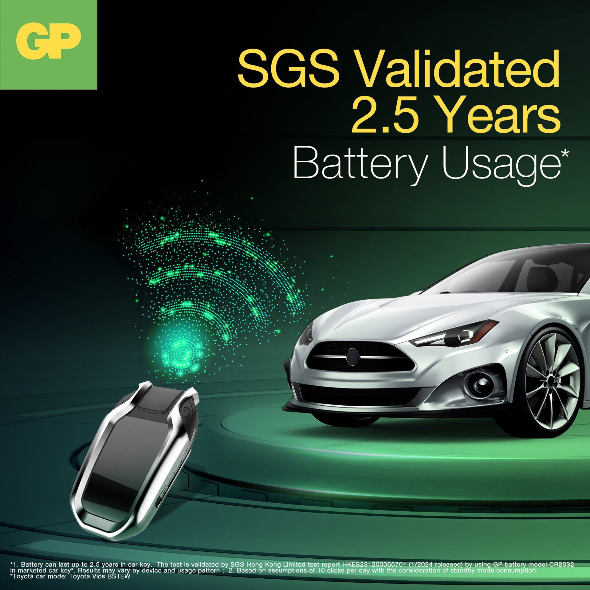 Battery Button Cell Lithium CR2032 (4-pack)