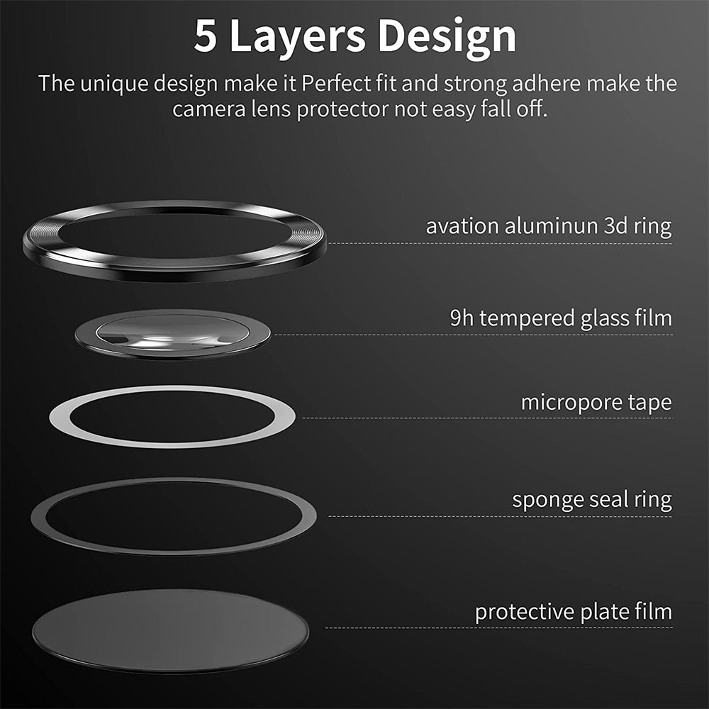 Samsung Galaxy S22 Ultra Tempered Glass Lens Protector Aluminium Black