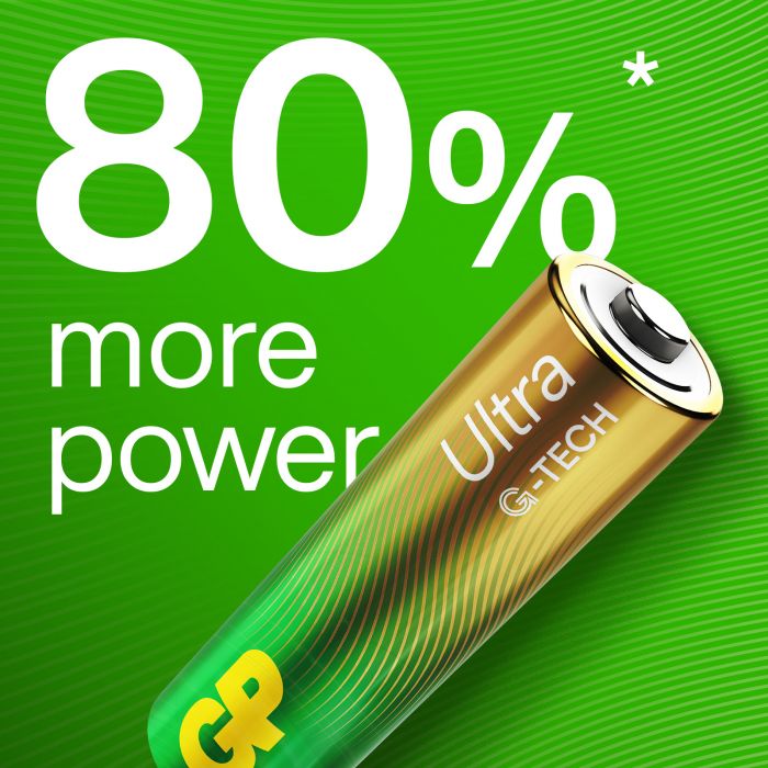 Ultra Alkaline AA Battery 15AU/LR6 (4-pack)