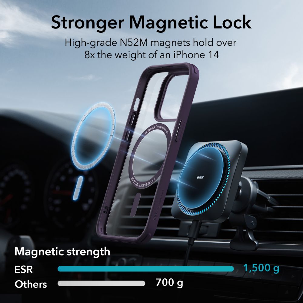 iPhone 14 Pro Max Classic Hybrid HaloLock MagSafe Purple