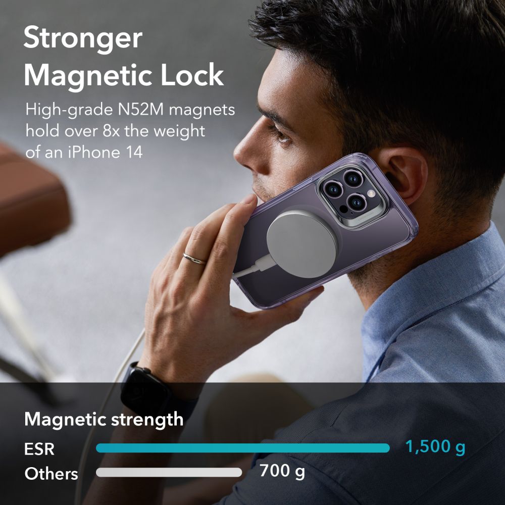 iPhone 14 Pro Max Classic Kickstand Halolock MagSafe Clear/Purple