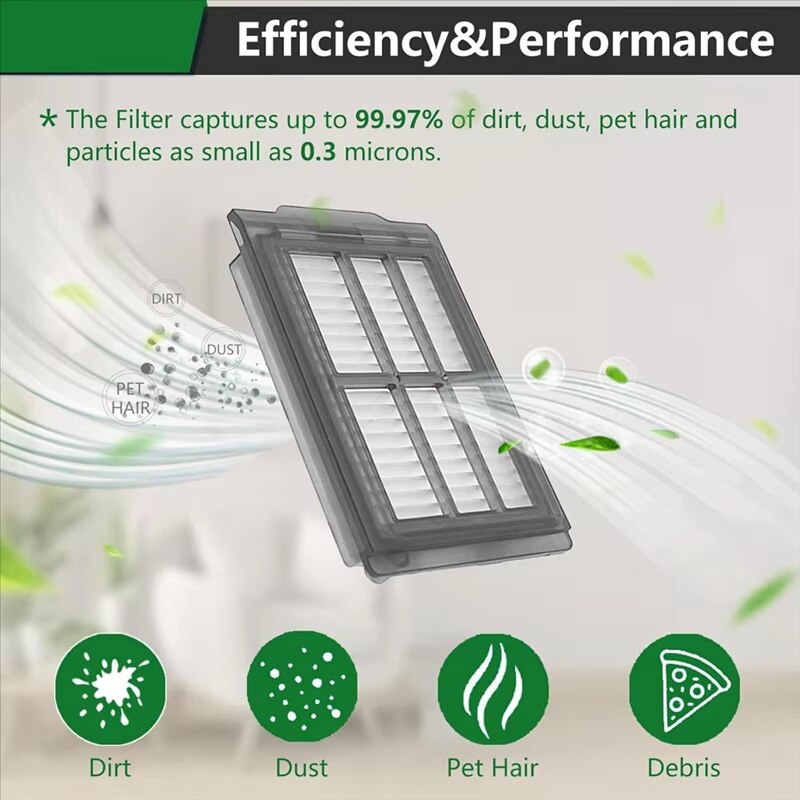 HEPA Filter iRobot Roomba Plus 505 Combo