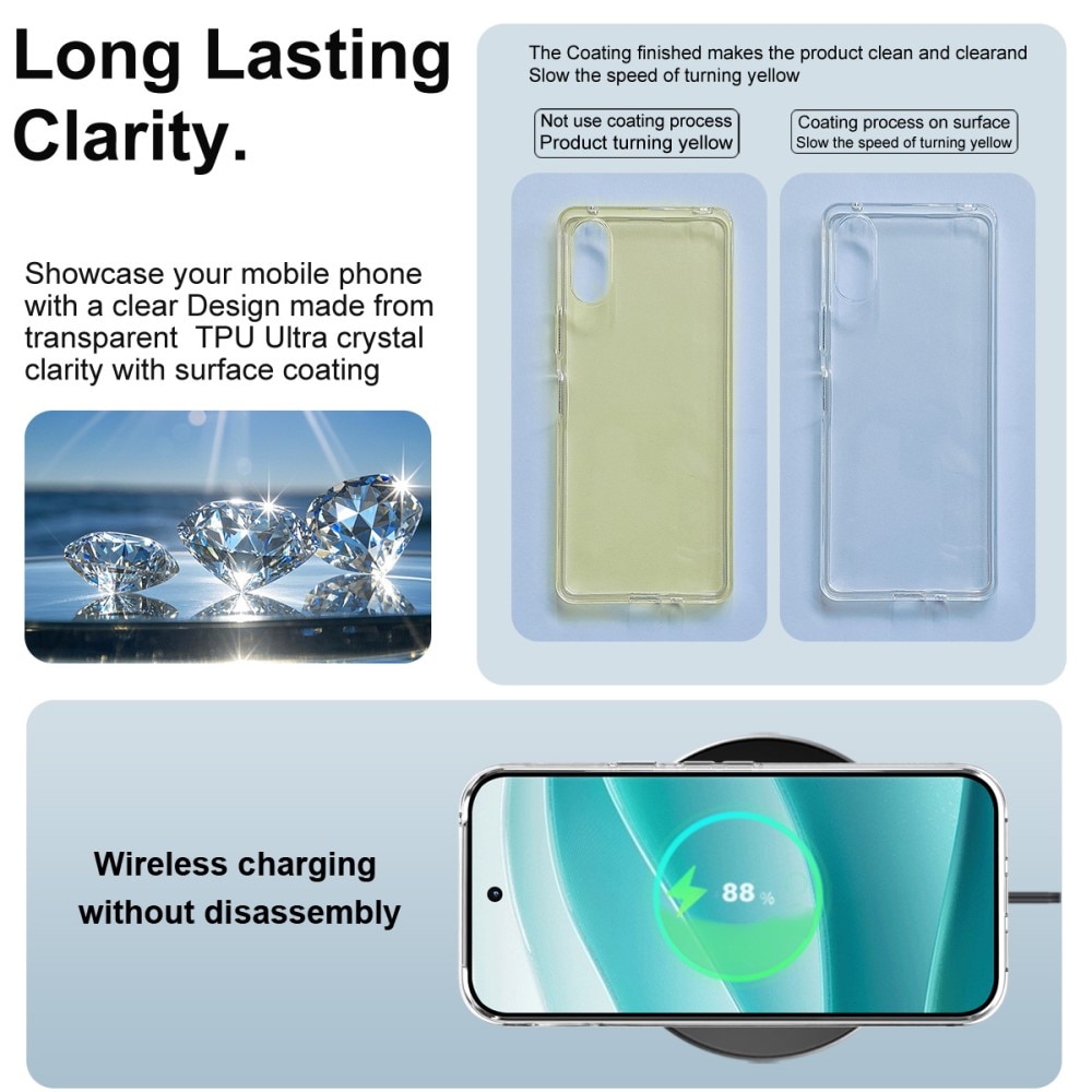 Google Pixel 10 Pro TPU Case Transparent