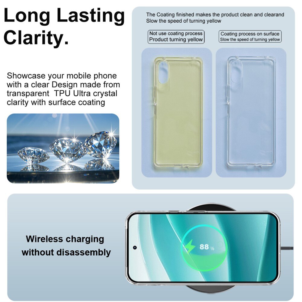 Google Pixel 10 Pro XL TPU Case Transparent