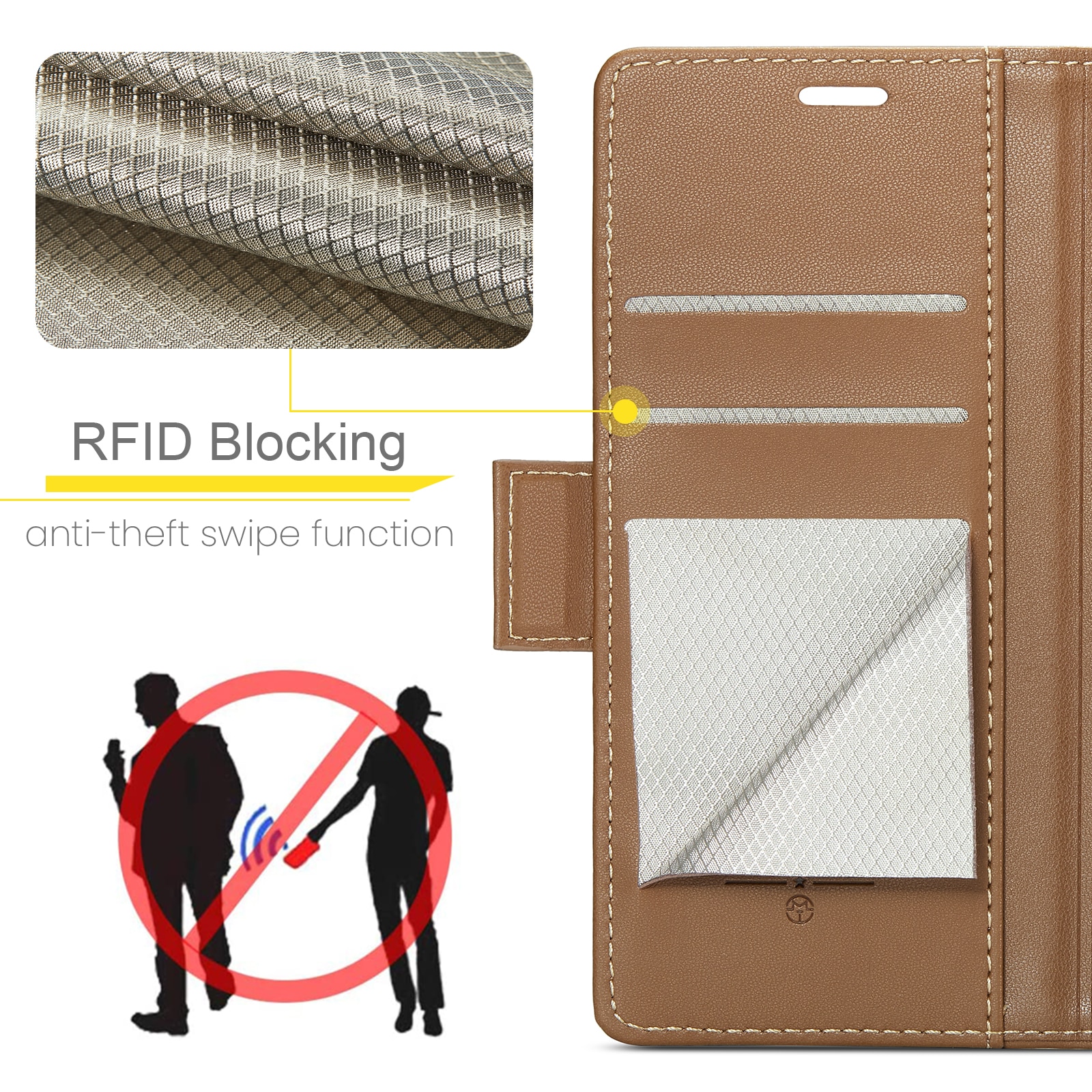 Google Pixel 10 RFID blocking Slim Wallet Case Brown