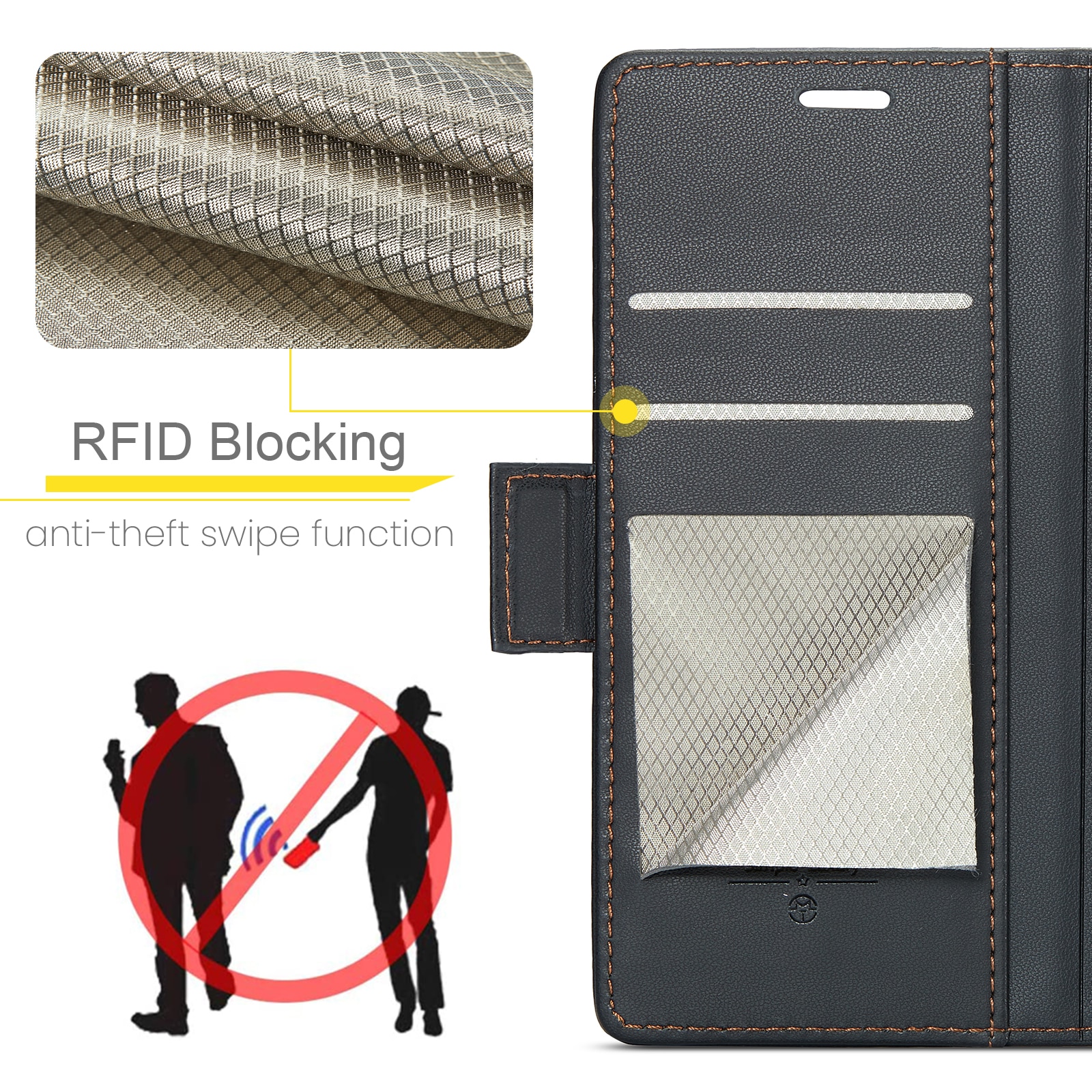 Google Pixel 10 RFID blocking Slim Wallet Case Black