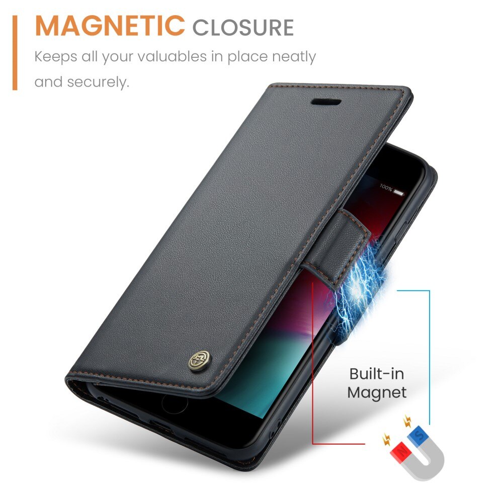 iPhone 7 Plus/8 Plus RFID blocking Slim Wallet Case Black