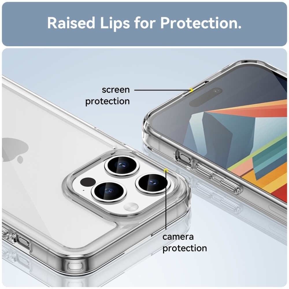 iPhone 15 Pro Kit w. Case and Screen Protector