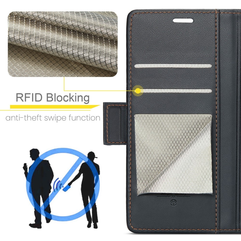 Samsung Galaxy A55 RFID blocking Slim Wallet Case Black