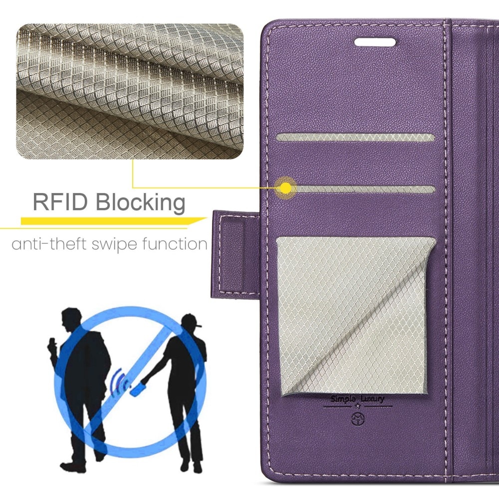 Samsung Galaxy A55 RFID blocking Slim Wallet Case Purple