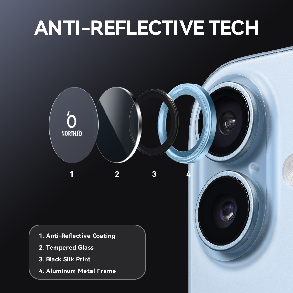 iPhone 17 Tempered Glass Lens Protector Aluminum Blue