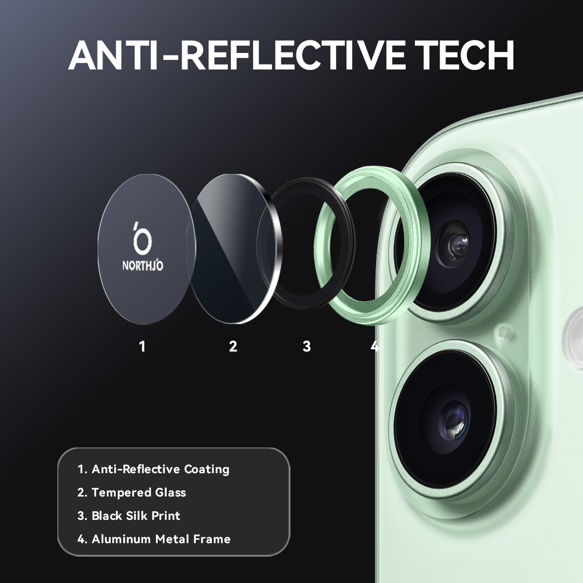 iPhone 17 Tempered Glass Lens Protector Aluminum Green