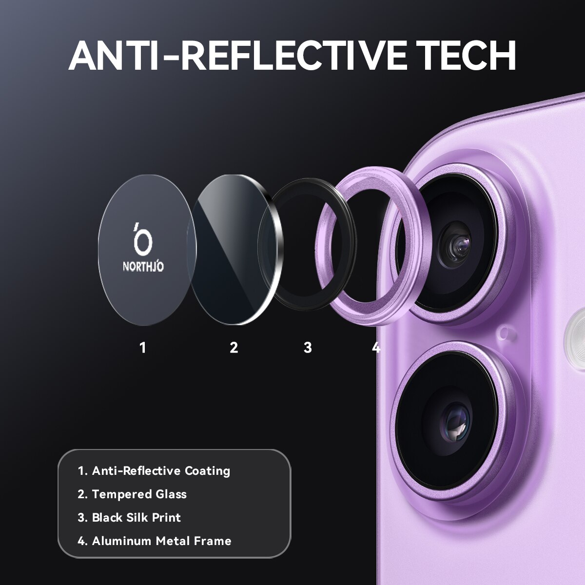 iPhone 17 Tempered Glass Lens Protector Aluminum Purple