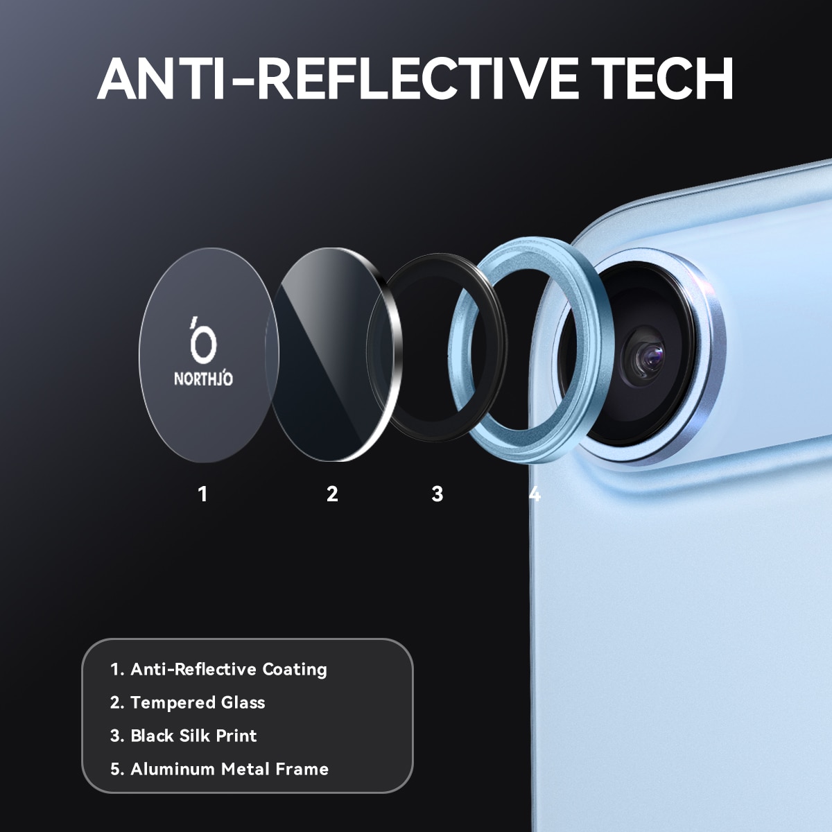 iPhone 17 Air Tempered Glass Lens Protector Aluminum Blue