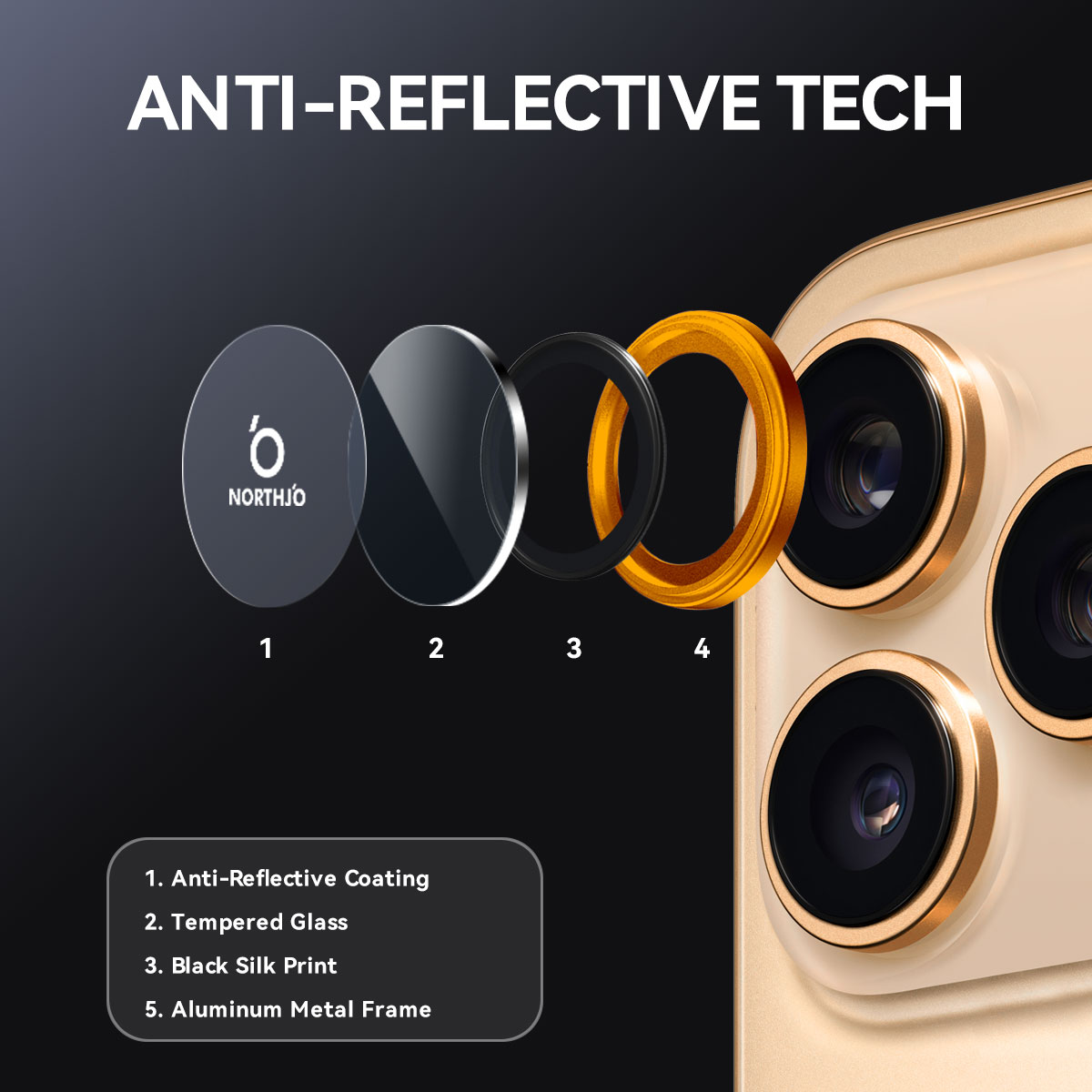 iPhone 17 Pro Max Tempered Glass Lens Protector Aluminum Black