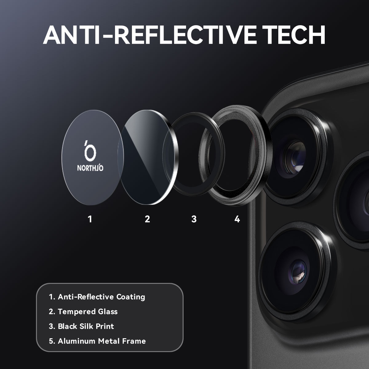 iPhone 17 Pro Tempered Glass Lens Protector Aluminum Black