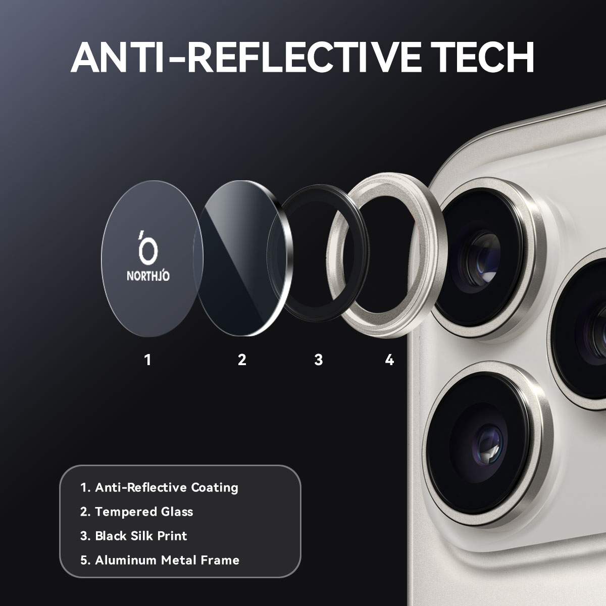 iPhone 17 Pro Tempered Glass Lens Protector Aluminum Grey