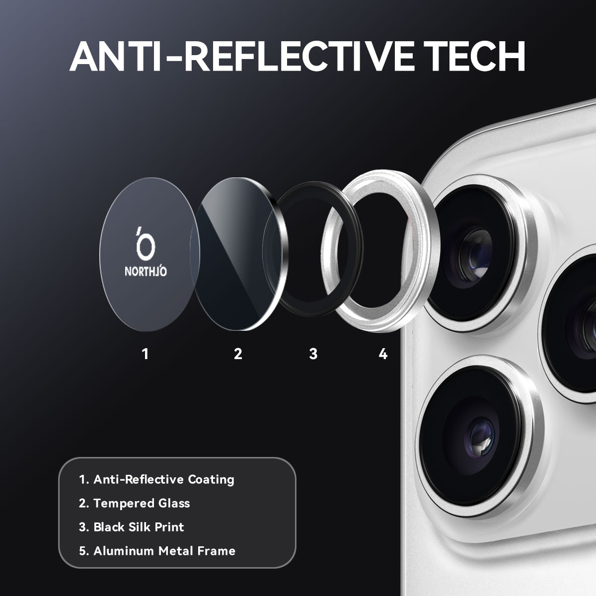 iPhone 17 Pro Tempered Glass Lens Protector Aluminum Silver