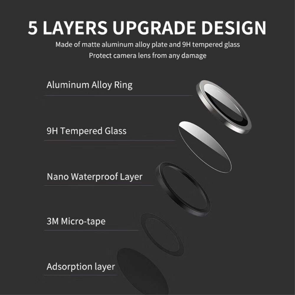 Huawei P60/P60 Pro Tempered Glass Lens Protector Aluminium Black