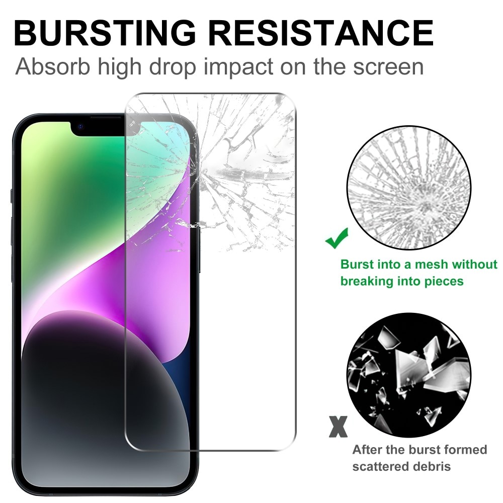 iPhone 15 Tempered Glass Screen & Camera Protector Transparent