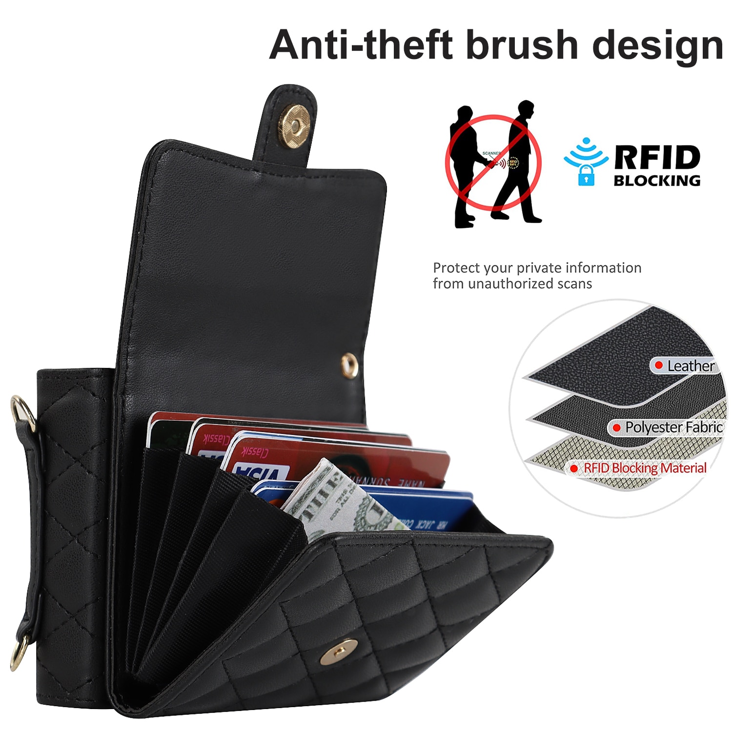 Samsung Galaxy Z Flip 7 RFID blocking Wallet/Purse Quilted Black