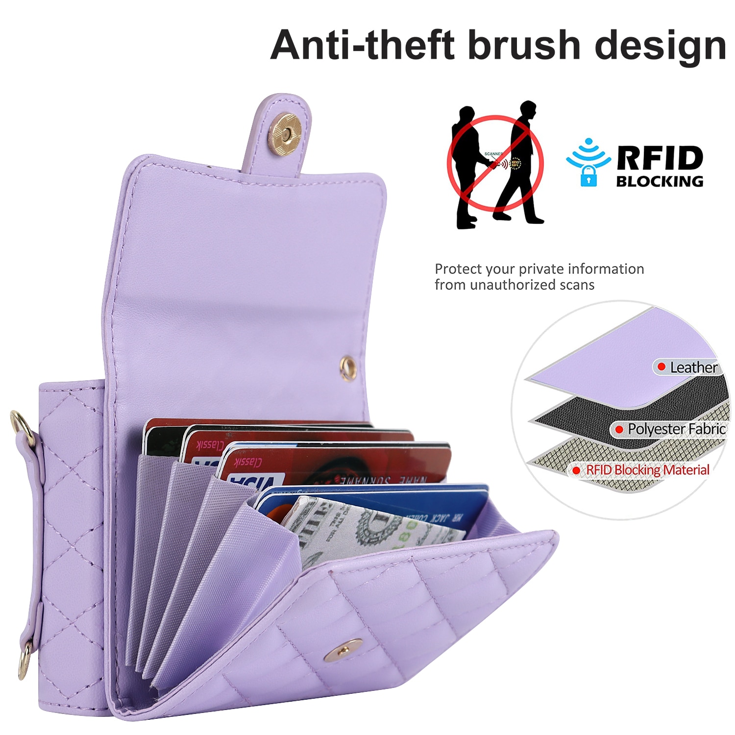 Samsung Galaxy Z Flip 7 RFID blocking Wallet/Purse Quilted Purple