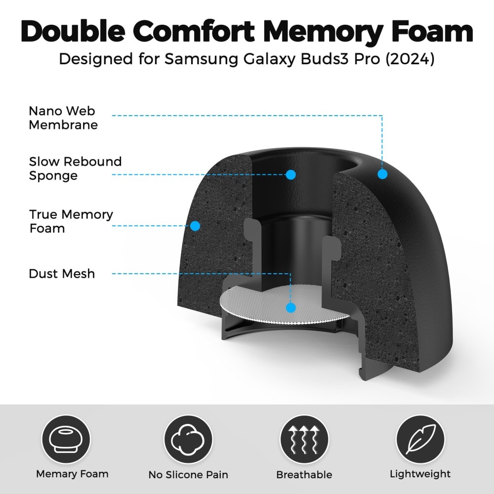 Memory Foam Ear Tips (3-pack) Samsung Galaxy Buds 3 Pro Black
