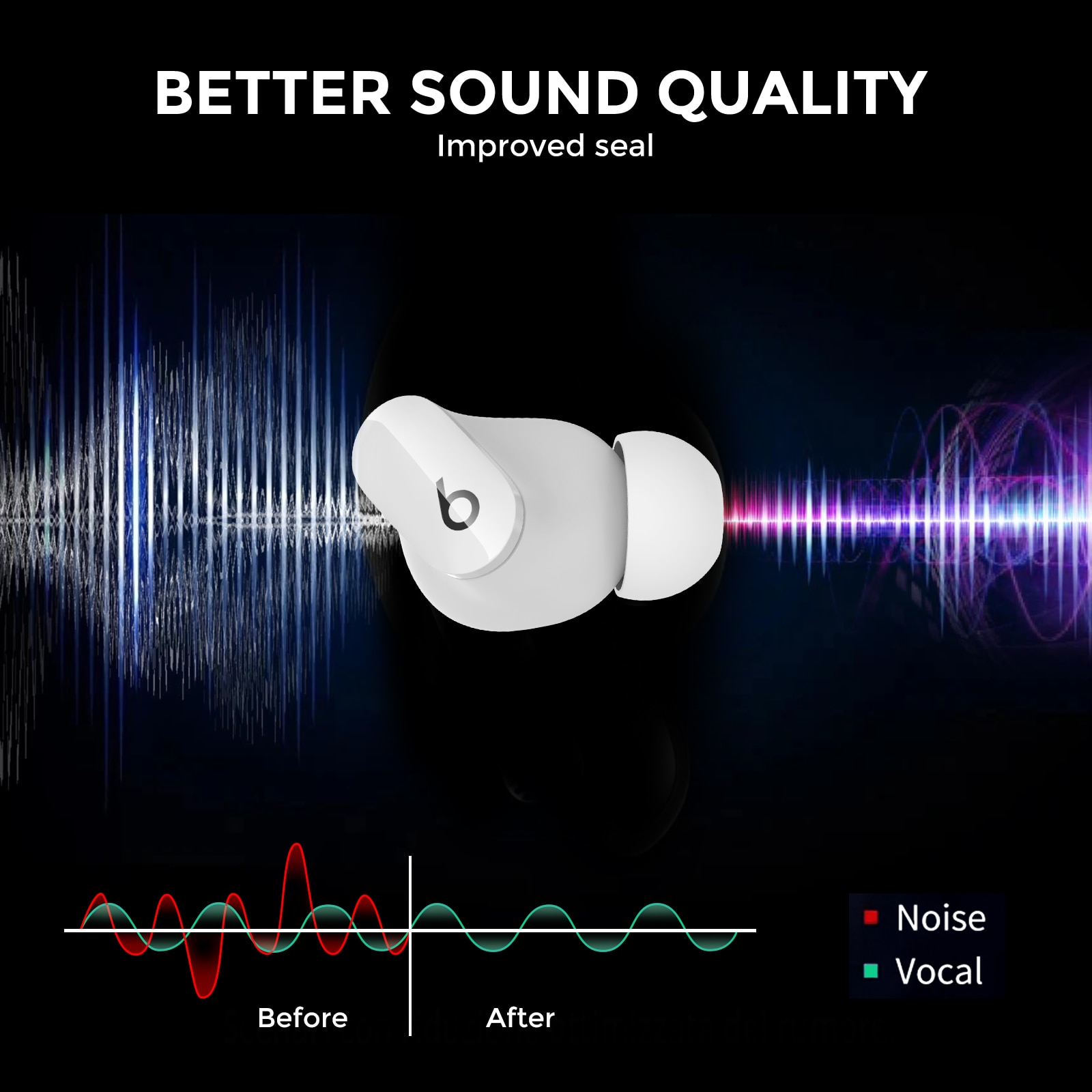Ear Tips (3-pack) Beats Studio Buds Plus White