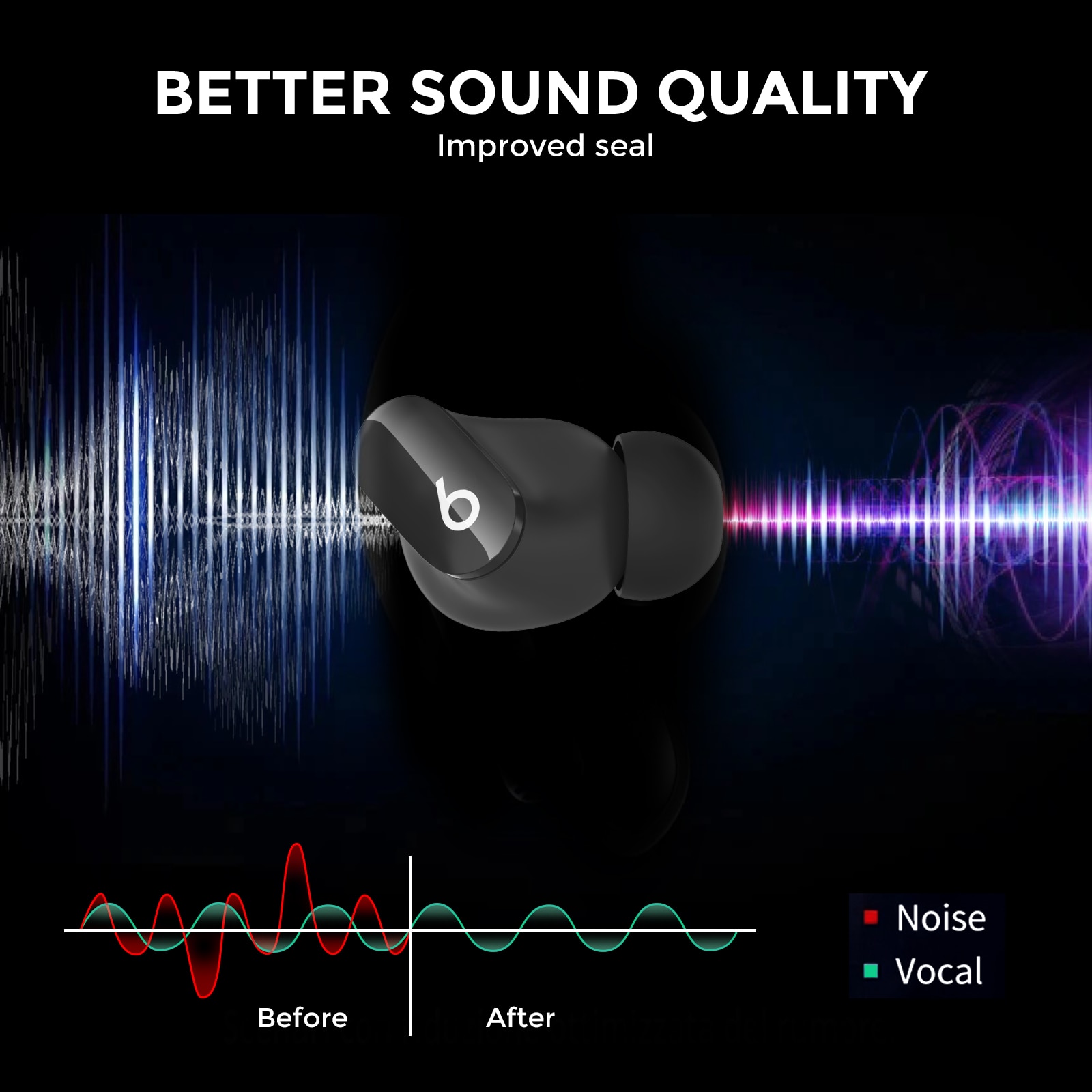 Ear Tips (3-pack) Beats Studio Buds Plus Black