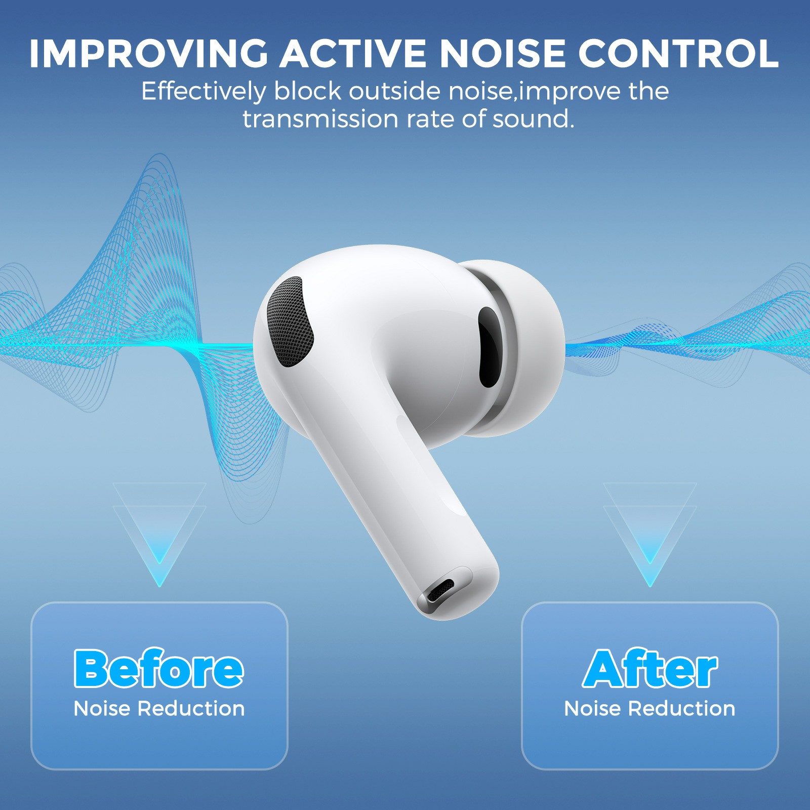 Apple AirPods Pro 3 Ear Tips (Large) White