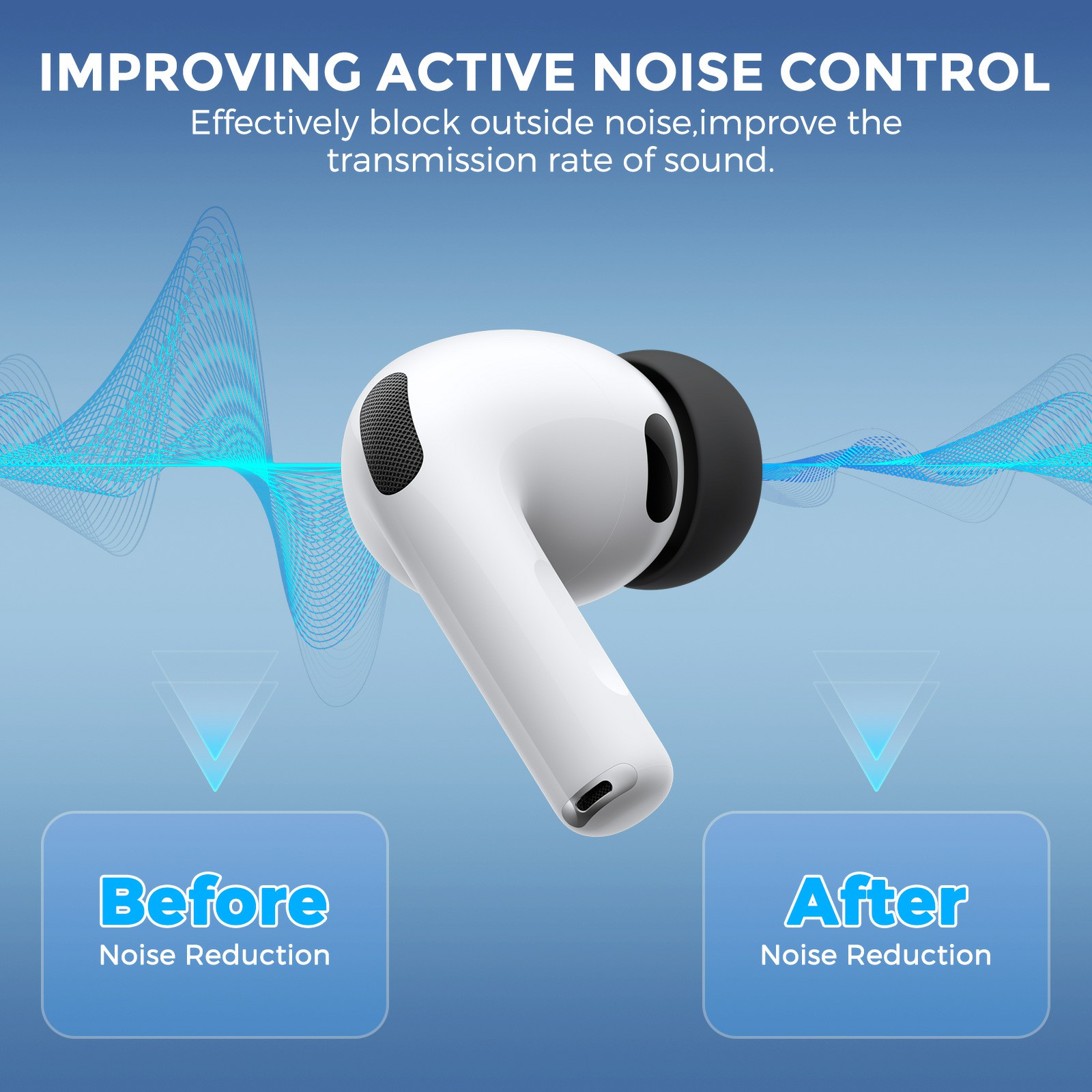 Apple AirPods Pro 3 Ear Tips (Medium) Black