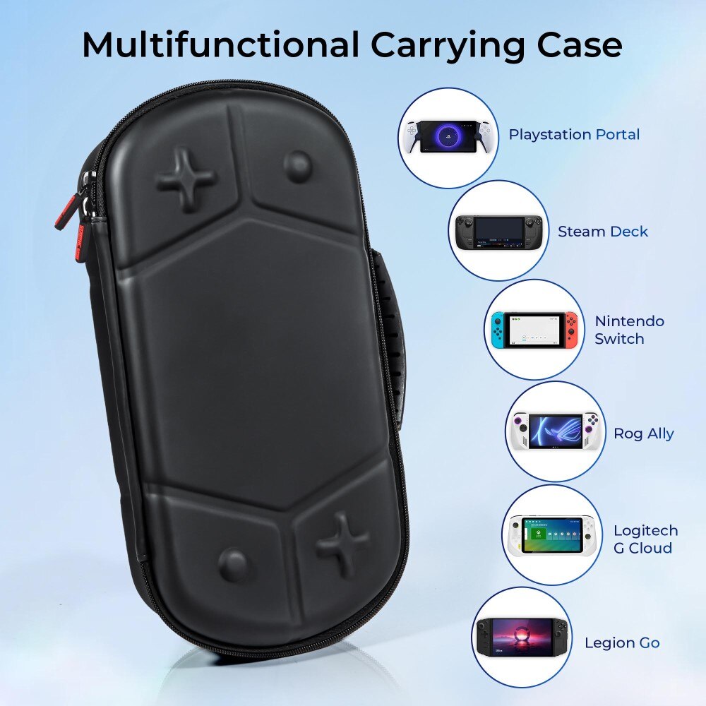 Shockproof Storage Bag for Gaming Console Black