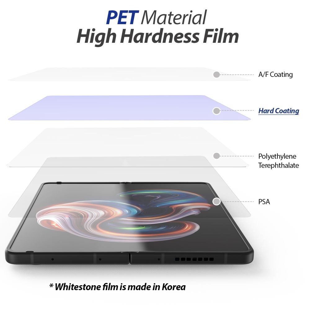 Samsung Galaxy Z Fold 4 Dome Premium Gen Film
