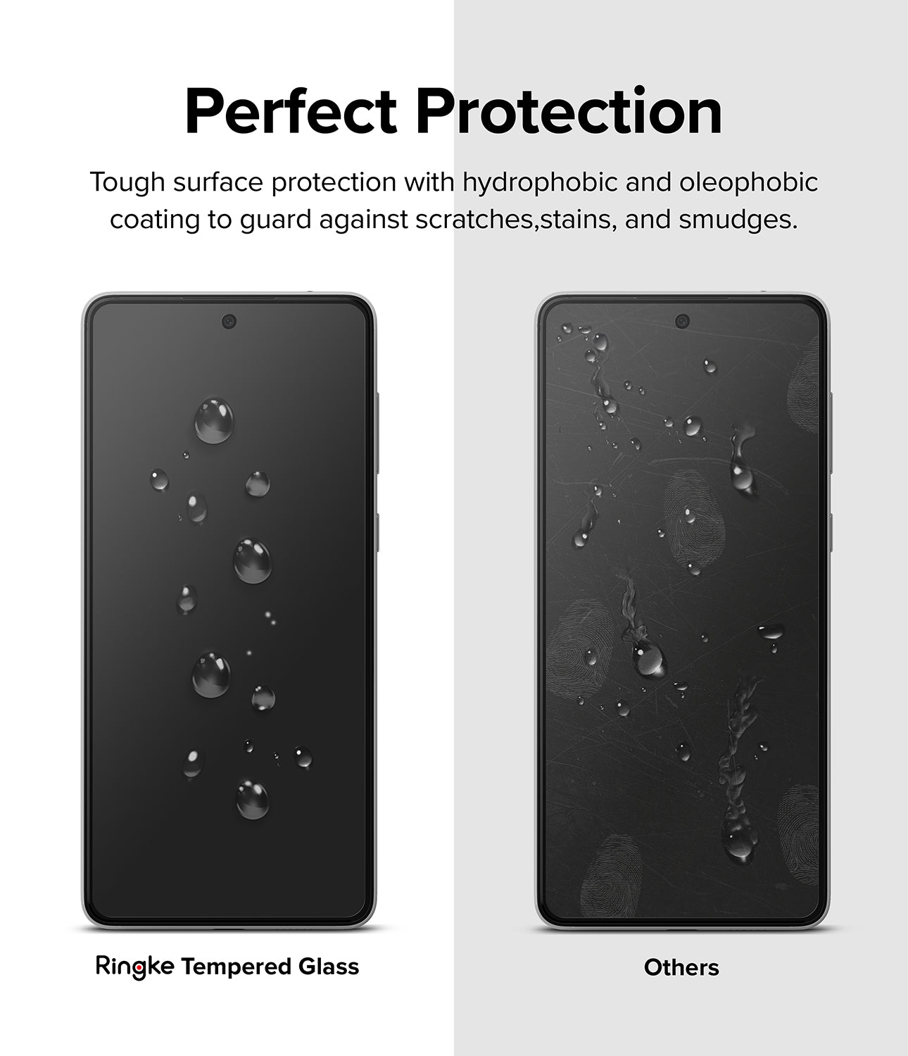 Samsung Galaxy A53 ID Screen Protector
