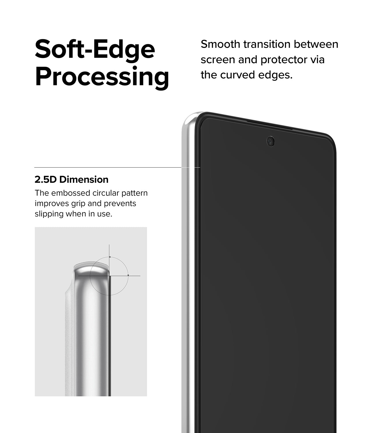 Samsung Galaxy A53 ID Screen Protector