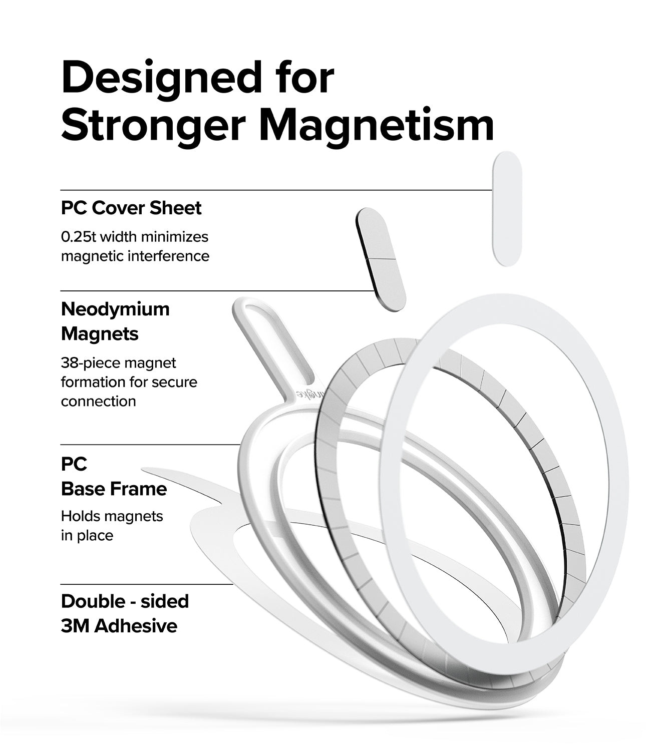 MagSafe MagSafe Magnetic Plate White