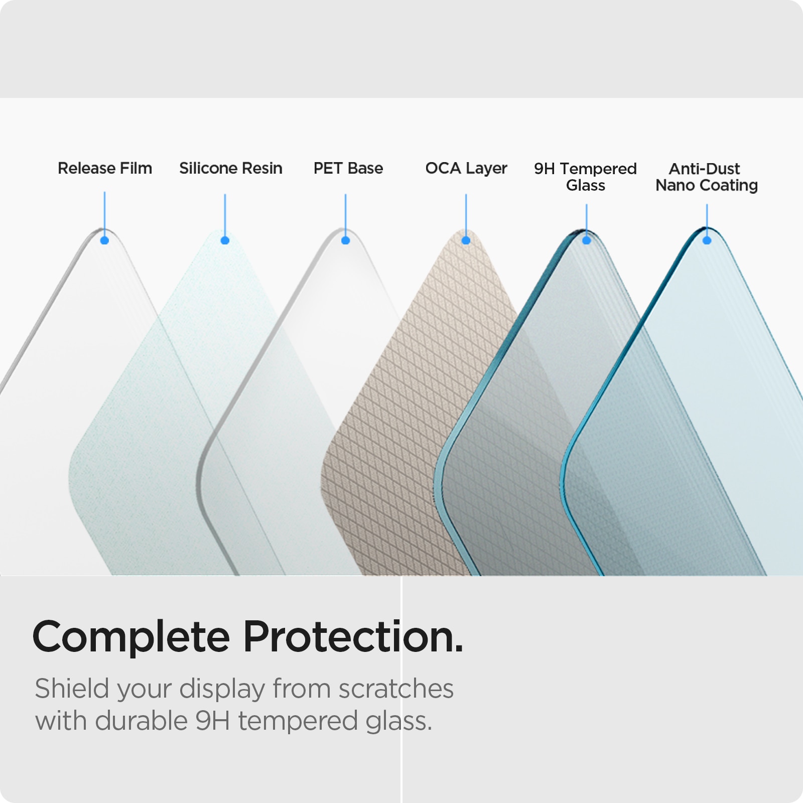 Samsung Galaxy Xcover 7 Screen Protector GLAS.tR SLIM (2-pack)