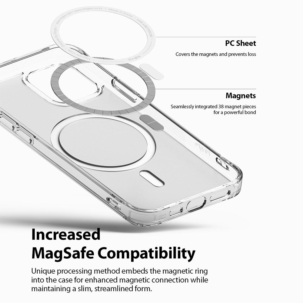 iPhone 12/12 Pro Fusion Magnetic Case Matte Clear