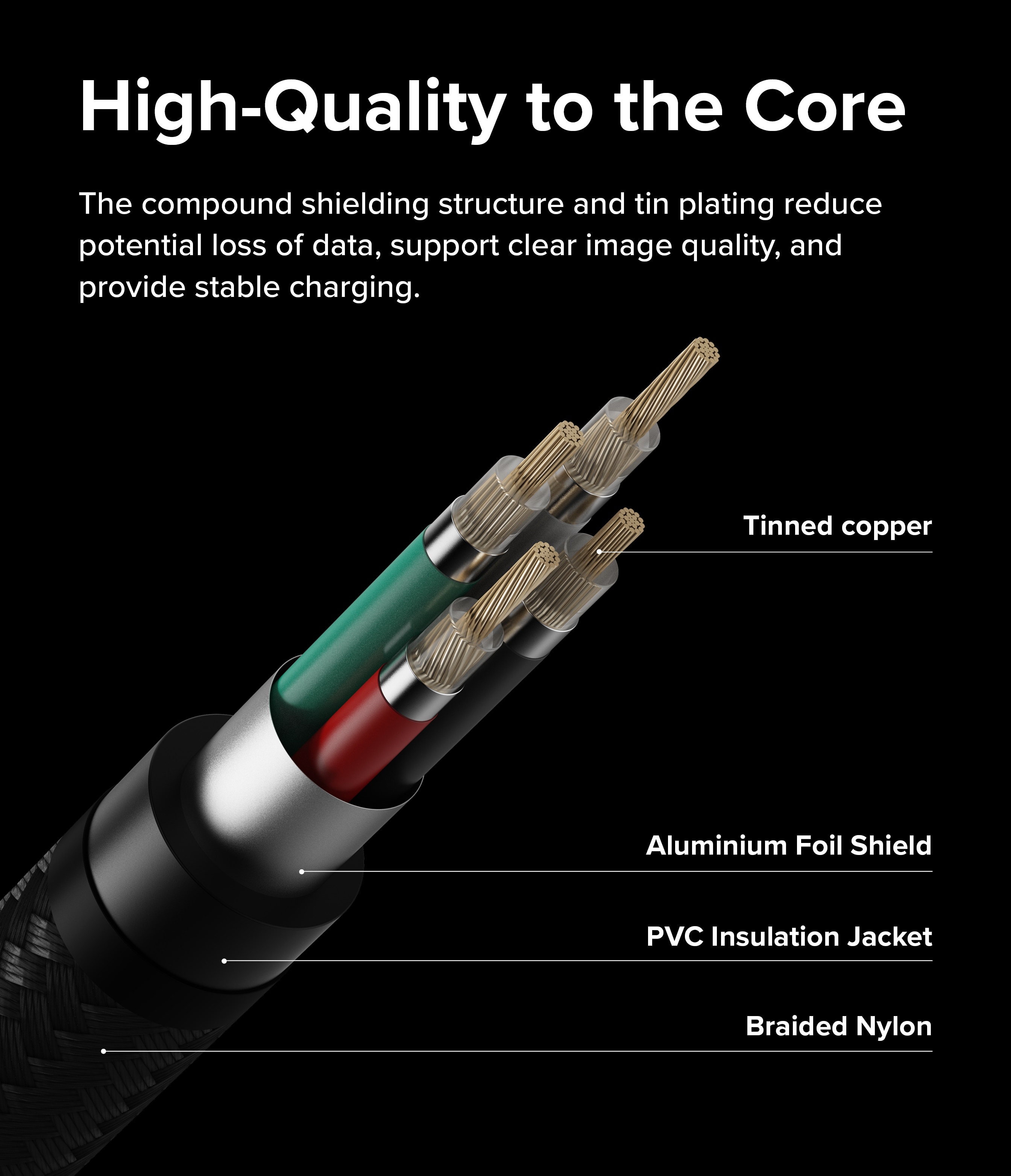 Fast Charging Basic Cable USB-A -> USB-C 1m Black