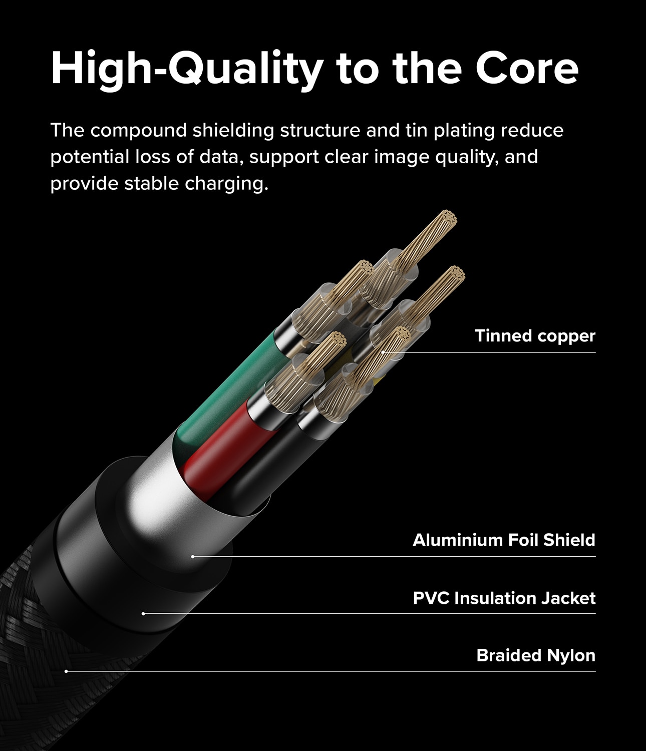 Fast Charging Basic Cable USB-C -> USB-C 1m Black