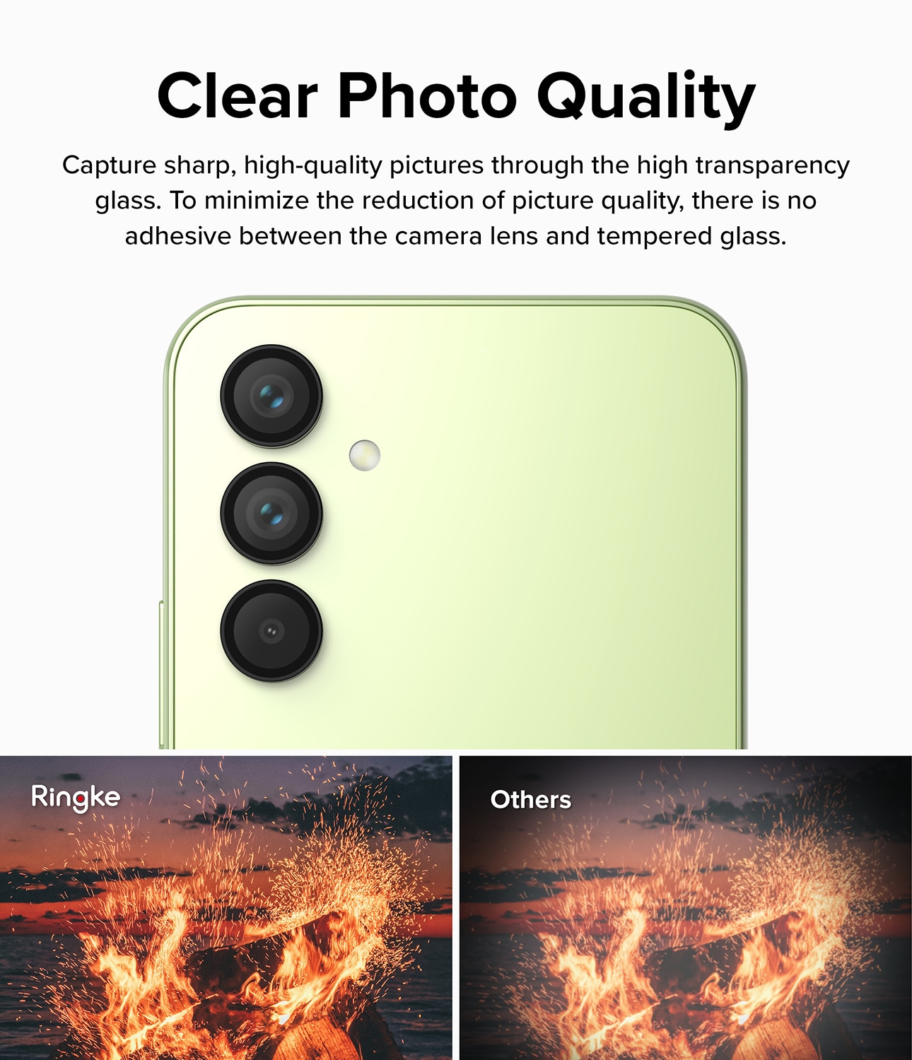 Samsung Galaxy A54 Camera Lens Frame Glass Black