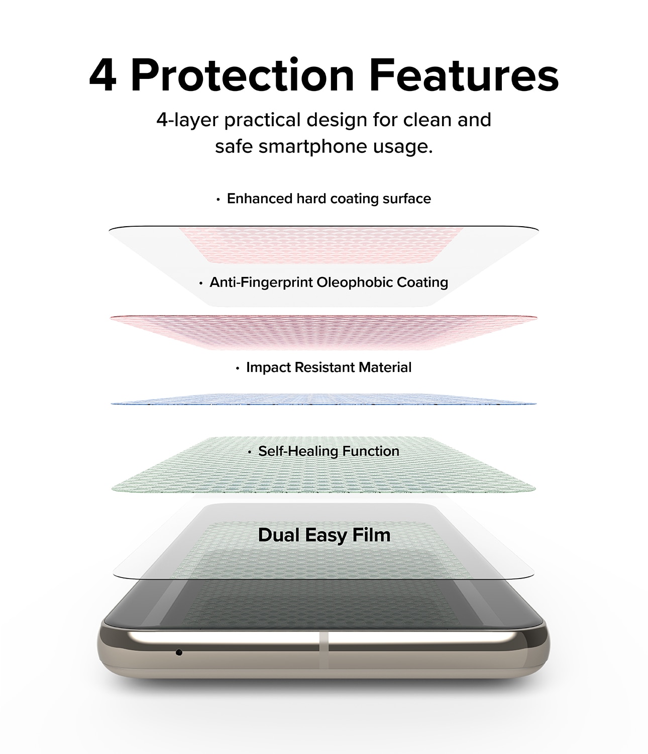 Google Pixel 8 Pro Dual Easy Screen Protector (2-pack)