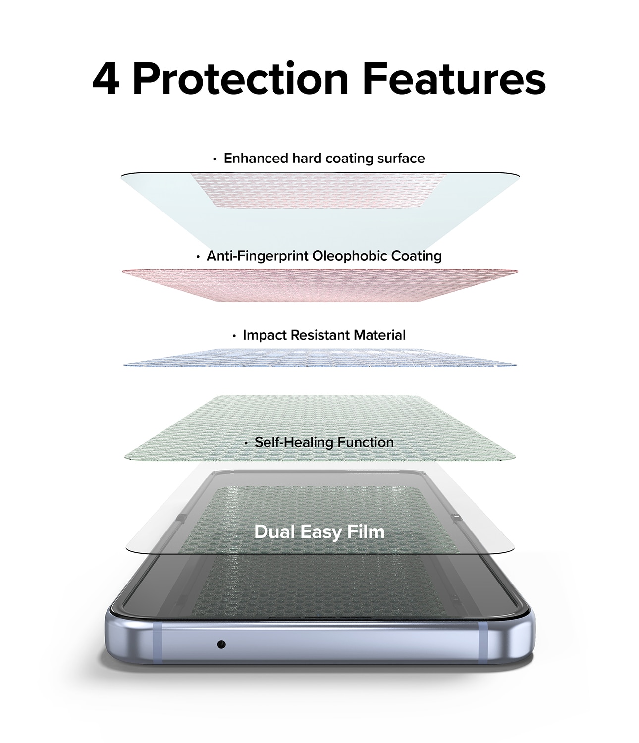 Samsung Galaxy Z Flip 4 ID Screen Protector