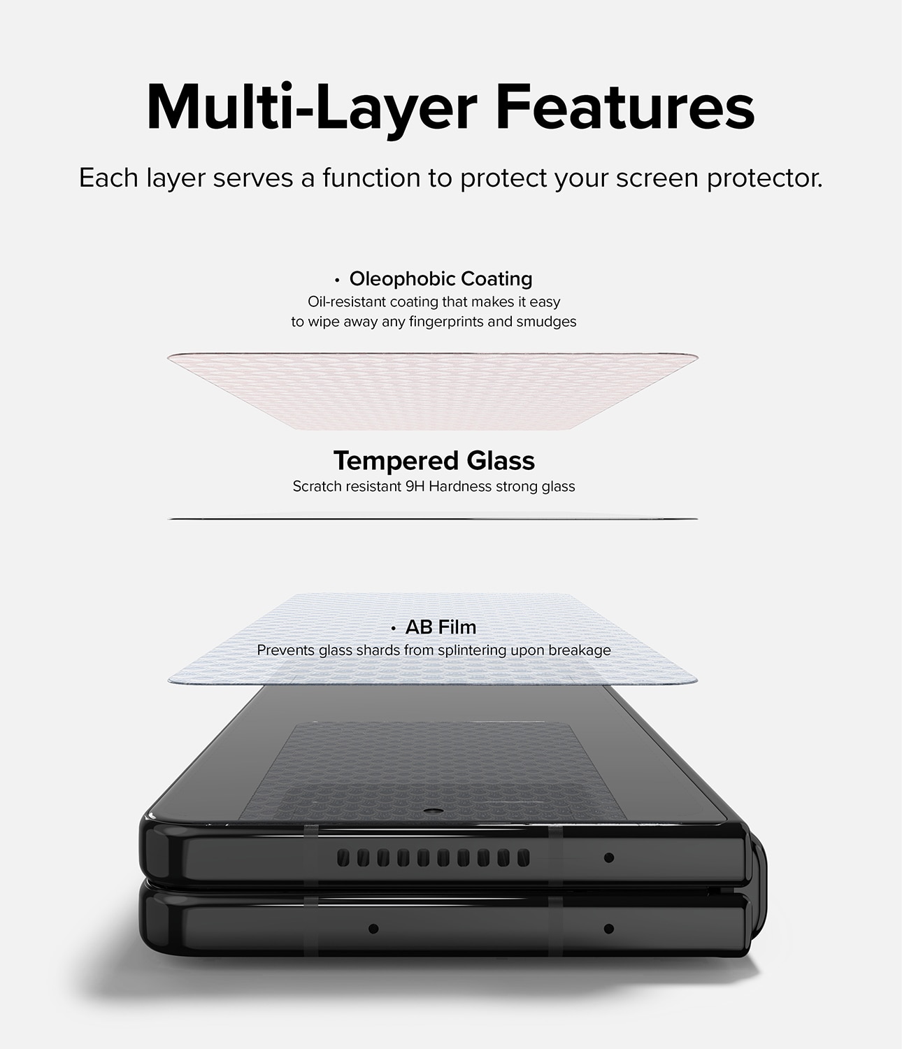 Samsung Galaxy Z Fold 4 Cover Display Tempered Glass