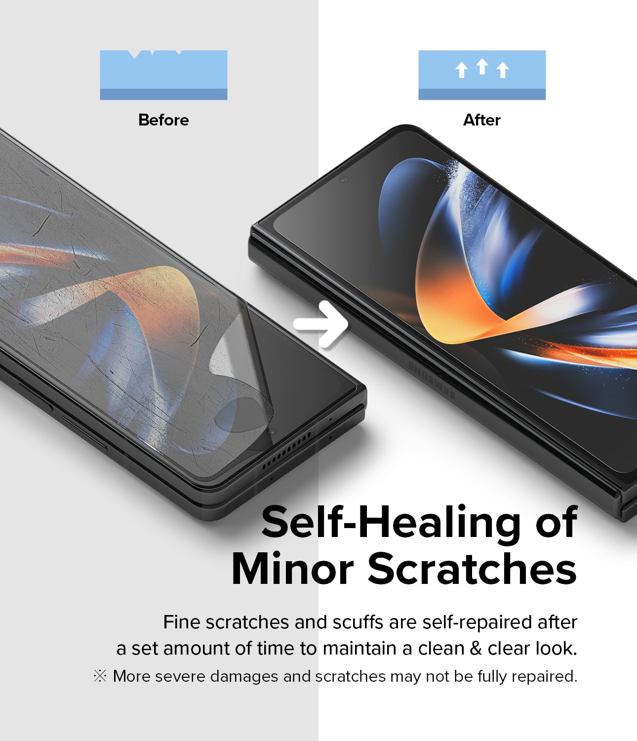 Samsung Galaxy Z Fold 4 ID Screen Protector