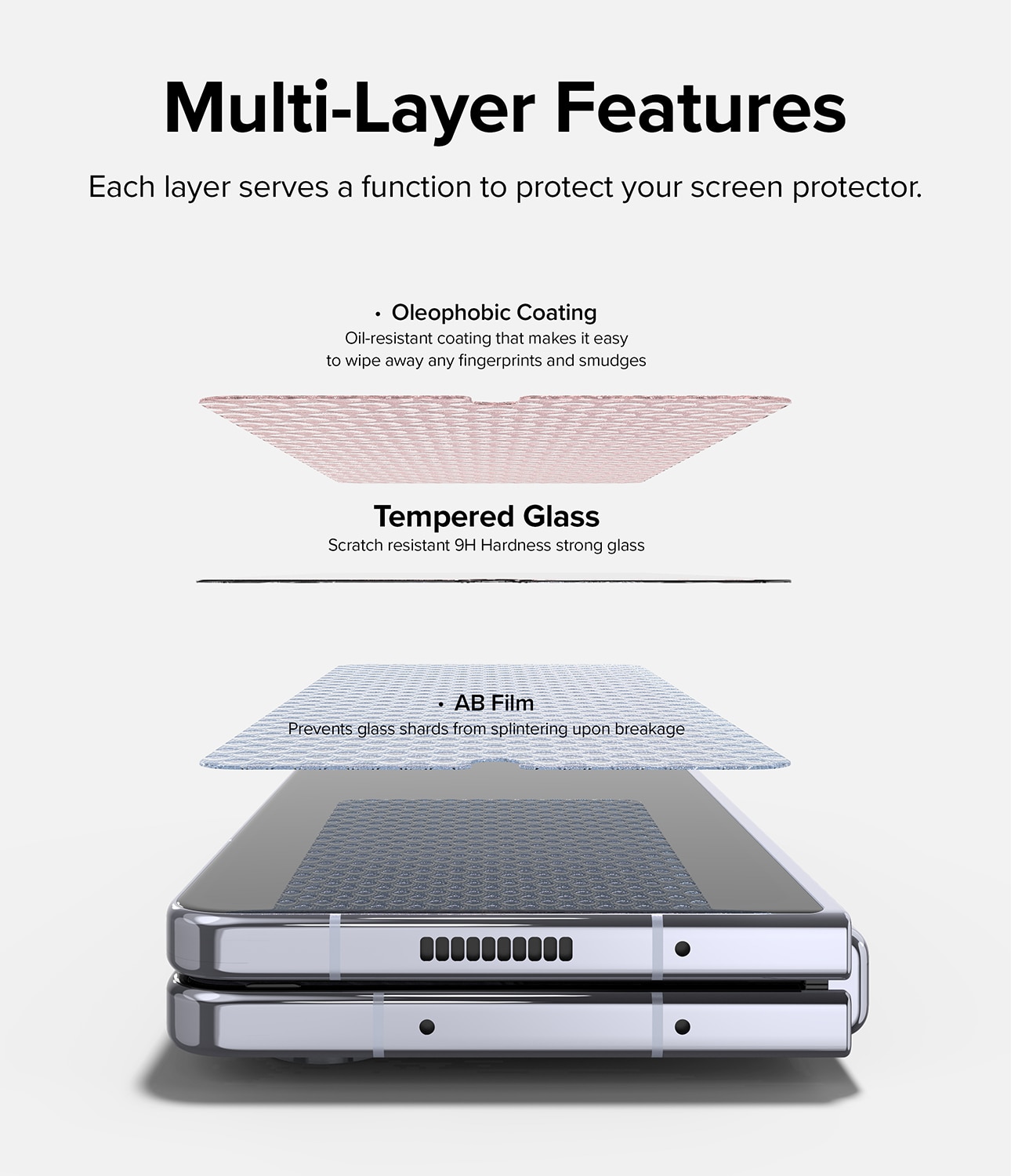 Samsung Galaxy Z Fold 5 Cover Display Tempered Glass