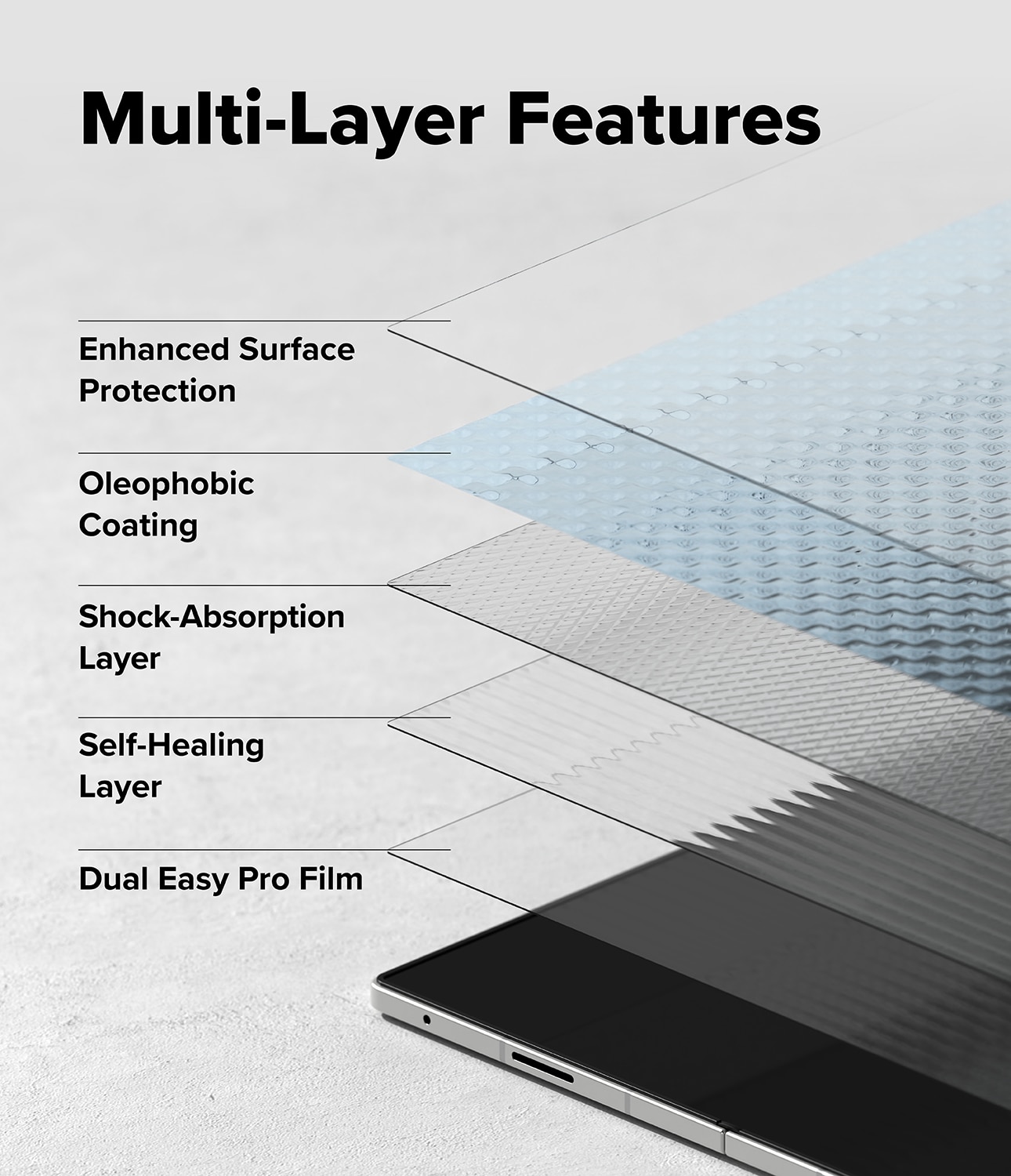 Samsung Galaxy Z Fold 7 Dual Easy Pro Screen Protector (2-pack)