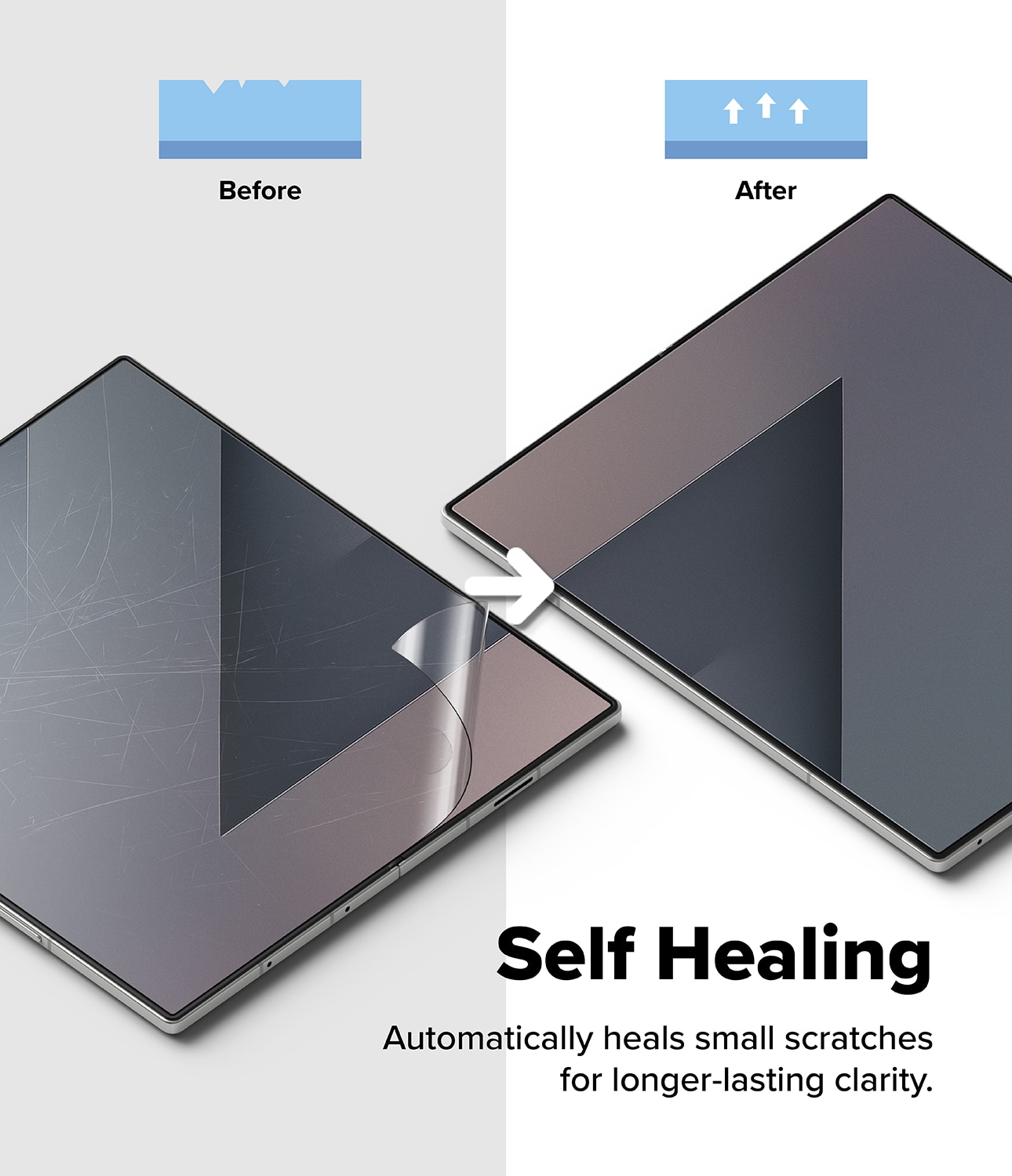 Samsung Galaxy Z Fold 7 Dual Easy Pro Screen Protector (2-pack)