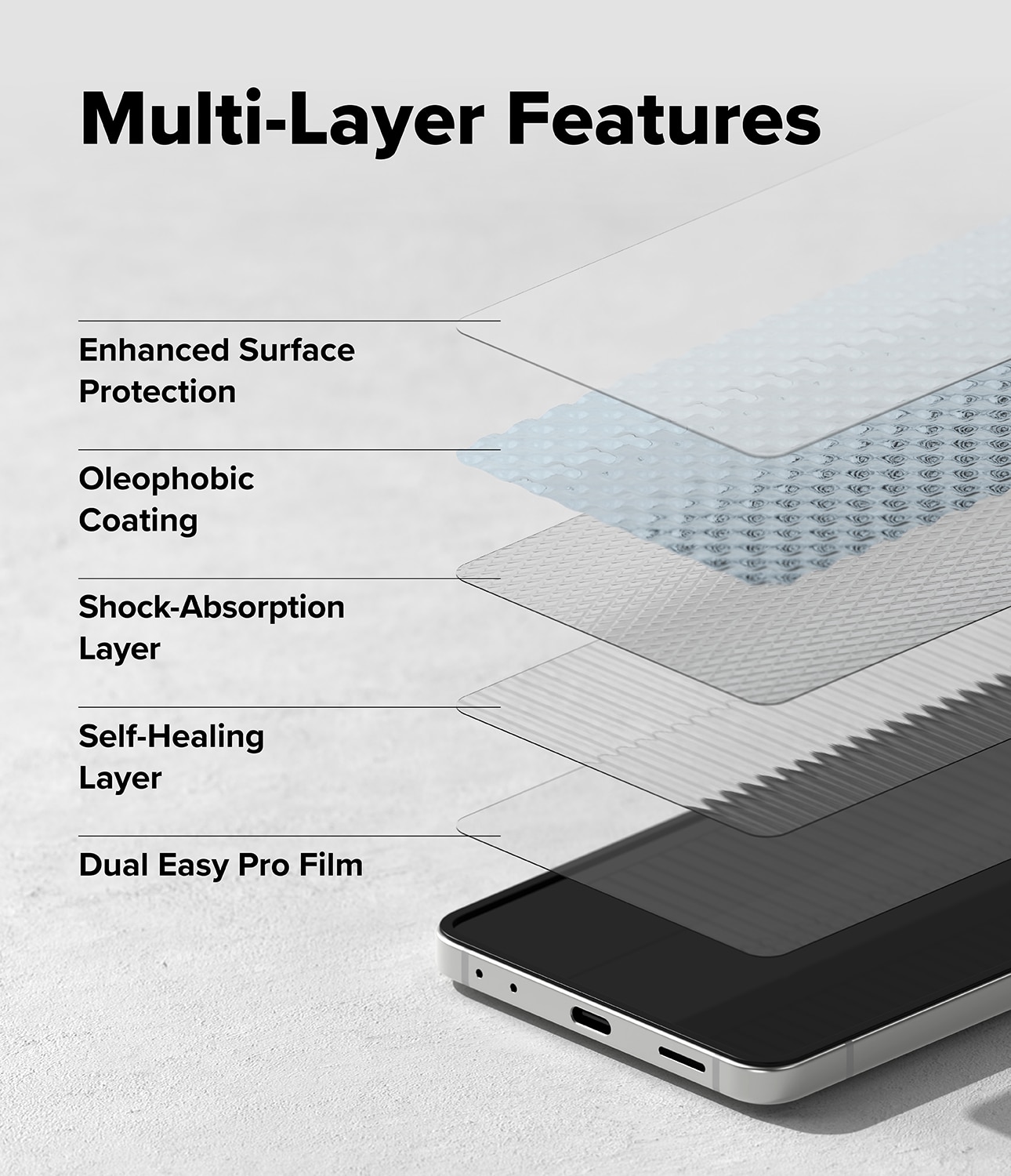 Samsung Galaxy Z Flip 7 Dual Easy Pro Screen Protector (2-pack)