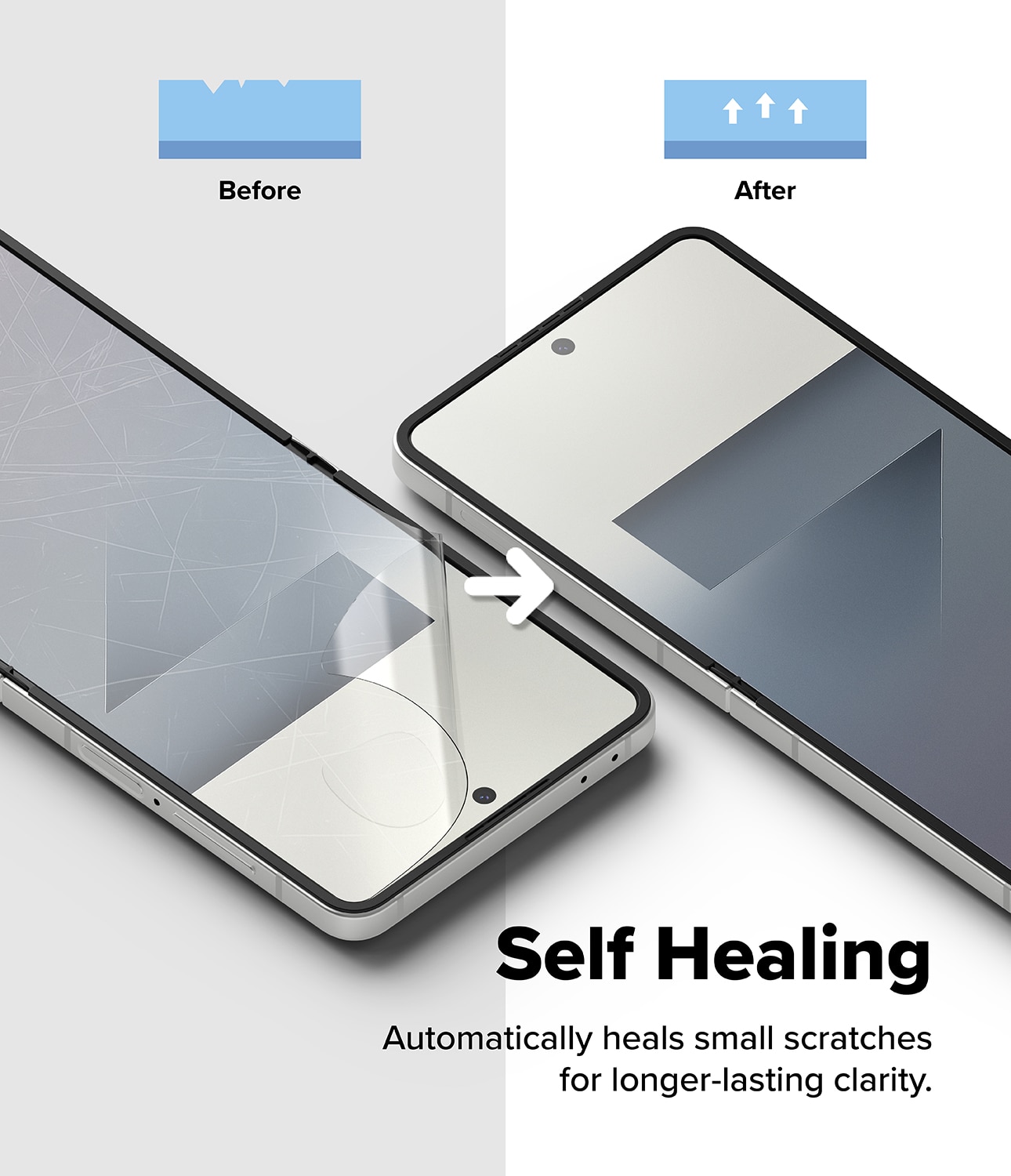 Samsung Galaxy Z Flip 7 Dual Easy Pro Screen Protector (2-pack)